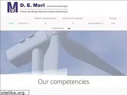 Sites similar to marl-industrievertretungen.de