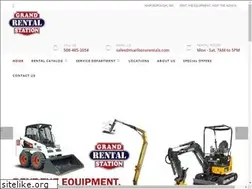 Sites similar to marlbororentals.com