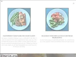 Sites similar to marlenacooks.com