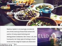 Sites similar to marlenaspieler.com