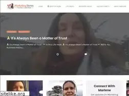 Sites similar to marlenekristensen.com