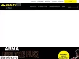 Sites similar to marley.co.nz