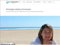 Sites similar to marlopezbuades.es
