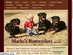 Sites similar to marlosrottweilers.com