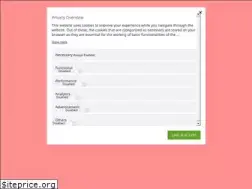 Sites similar to marlynaconsulting.com