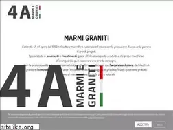 Sites similar to marmi4a.com