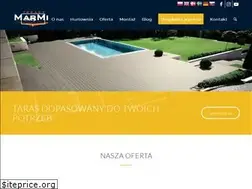 Sites similar to marmit.pl