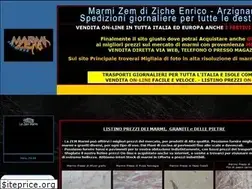 Sites similar to marmoprezzi.info