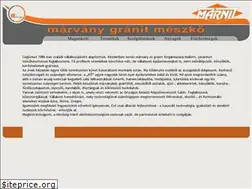 Sites similar to marnit.hu