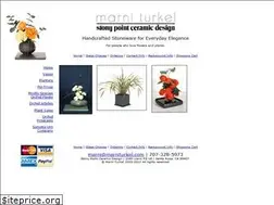 Sites similar to marniturkel.com