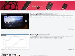 Sites similar to marojr.com