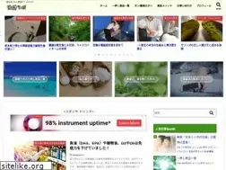 Sites similar to maron49.com