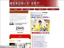 Sites similar to maronie-art.com