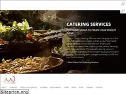 Sites similar to marounchedid.com