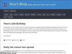 Sites similar to marples.name