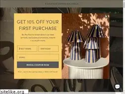Sites similar to marr-kett.com.au