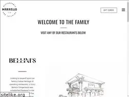 Sites similar to marrellorc.com