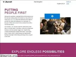 Sites similar to marriottcareers.net