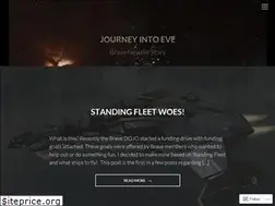 Sites similar to marrocsevestory.wordpress.com
