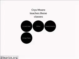 Sites similar to mars1980.github.io