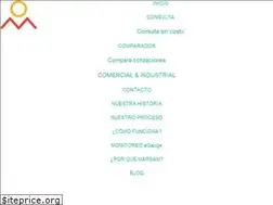 Sites similar to marsamsolar.com