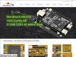 Sites similar to marsboard.com