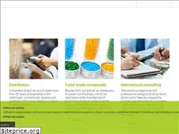 Sites similar to marsellaglobal.com
