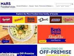 Sites similar to marsfoodservices.com