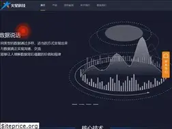 Sites similar to marsgis.cn