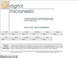 Sites similar to marshall.csu.edu.au