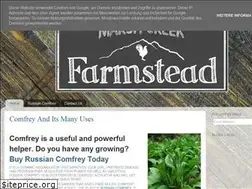 Sites similar to marshcreekfarmstead.blogspot.com