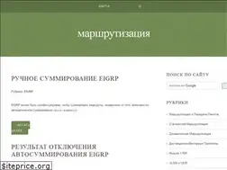 Sites similar to marshrutizatciia.ru