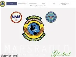 Sites similar to marsphonepatch.net
