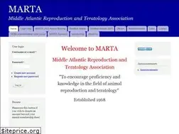 Sites similar to martaonline.net