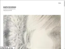 Sites similar to martapieczonko.com