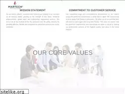 Sites similar to martechfiresolutions.net