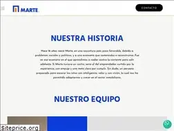 Sites similar to martegrupoinmobiliario.com