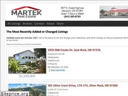 Sites similar to martekrealestate.com