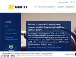 Sites similar to martelinc.com
