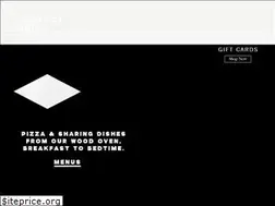 Sites similar to martellohall.com