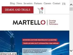 Sites similar to martellotech.com