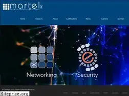 Sites similar to martelpr.com