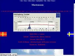 Sites similar to martensson.net