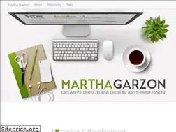 Sites similar to marthagarzon.com