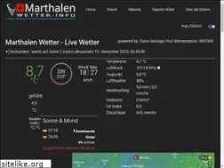 Sites similar to marthalenwetter.ch