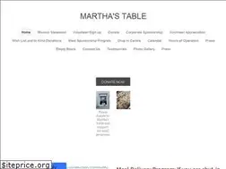 Sites similar to marthastable.ca