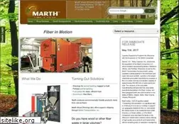 Sites similar to marthwood.com