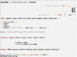 Sites similar to martial.eliens.net