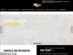 Sites similar to martialartsasheville.com