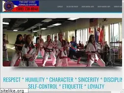Sites similar to martialartscentereaston.com